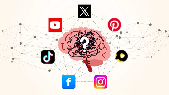 Kuasai Algoritma Sosial Media 2026: Kunci Sukses di Instagram, TikTok, YouTube, dan Facebook